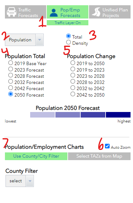 Pop/Emp Forecast Sidebar